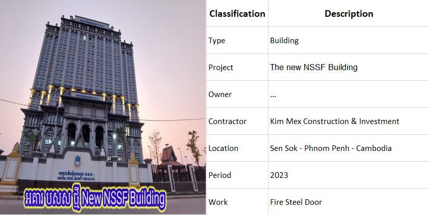 The New National Social Security Fund (NSSF)Building - Cambodia